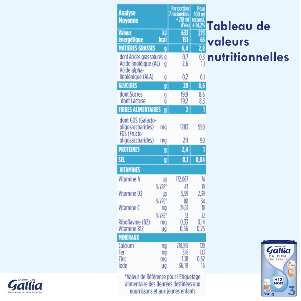 Calisma Croissance - 830g - Lait infantile - Lot x3 - Laboratoire Gallia - Dès 12 mois