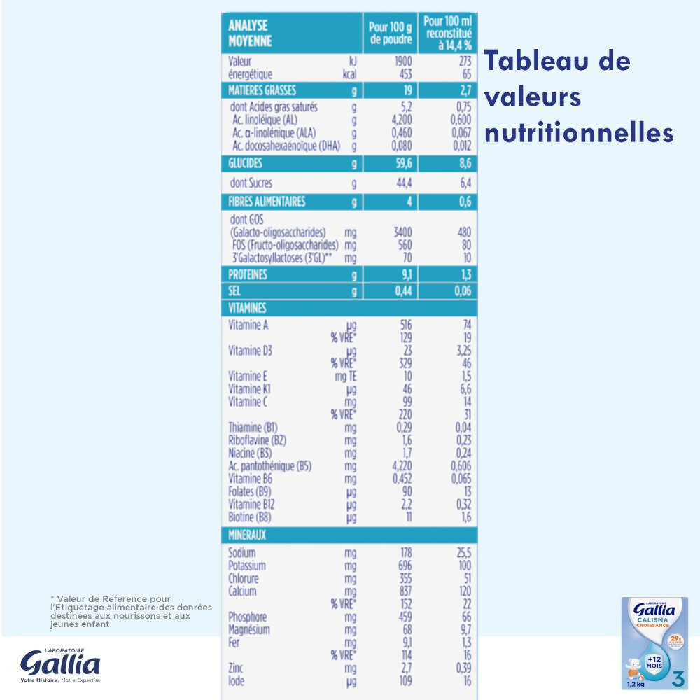 Lait bébé liquide de croissance 3ème âge 12-36 mois Calisma GALLIA : le  pack de 4 bouteilles de 1L à Prix Carrefour