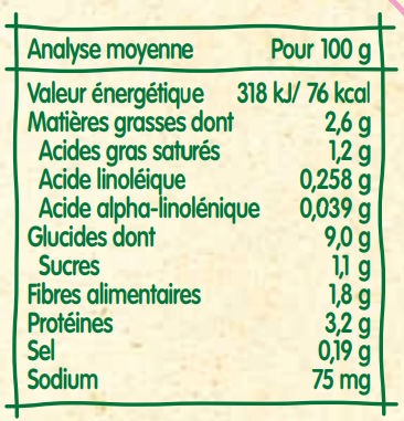Valeurs nutritionnelles blédichef Sauté de pommes de terre, petits pois et veau