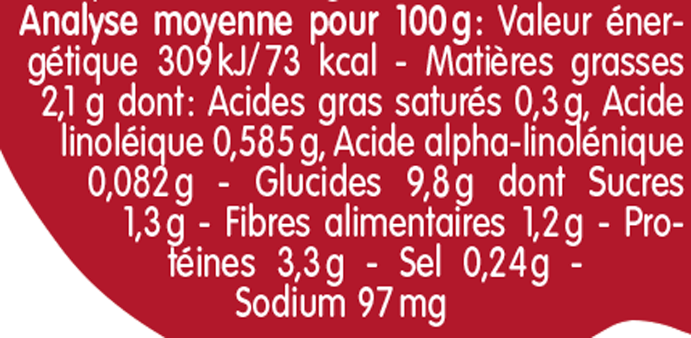 Analyse moyenne Blédichef Pates etoiles à la sauce tomate et jambon